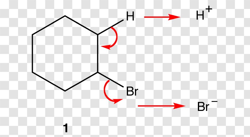 Elimination Reaction Chemical Chemistry Atom Ligand - Diagram - Triangle Transparent PNG