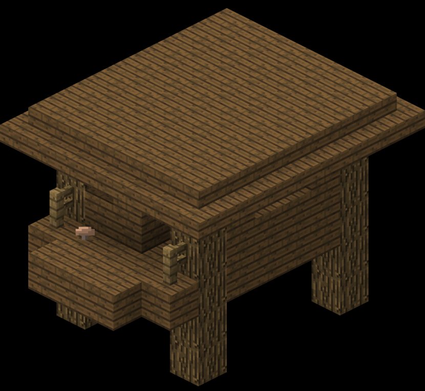 Minecraft: Pocket Edition Wiki Witchcraft Hut - Table - Cauldron Transparent PNG