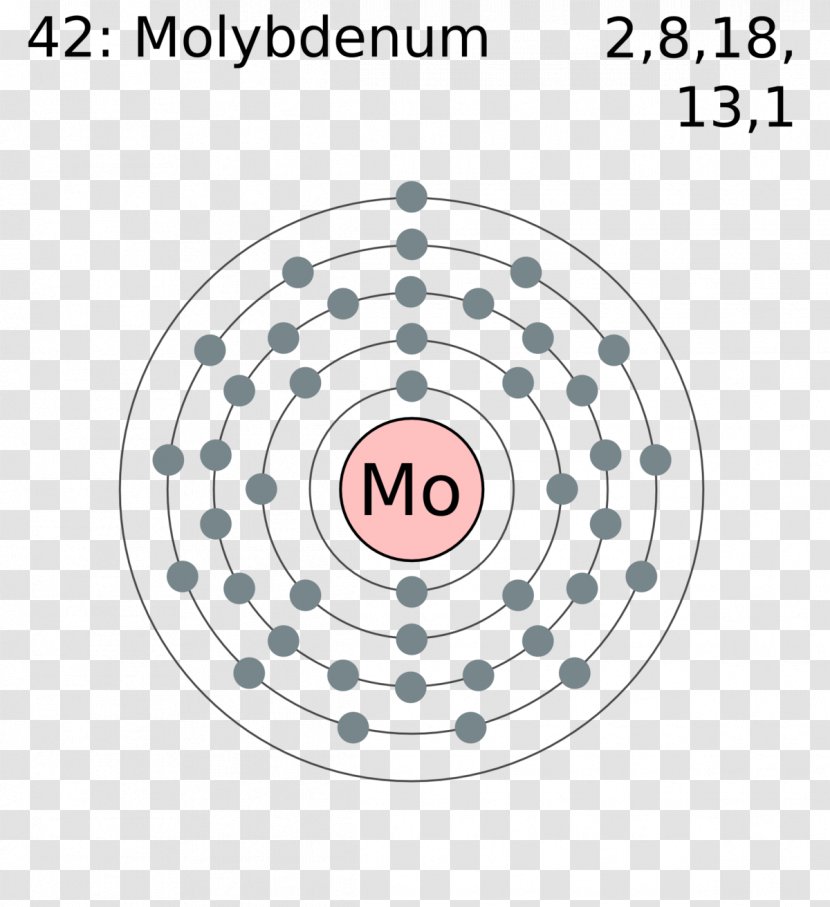 Electron Shell Polonium Configuration Neptunium - Symmetry - Symbol Transparent PNG