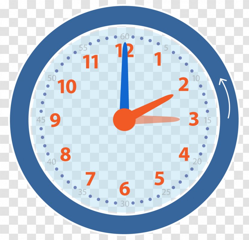 Clock Face Digital Time 12-hour - Position - Klok Transparent PNG