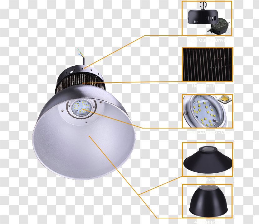 Light-emitting Diode Lighting Light Fixture Product - Dissipation Transparent PNG