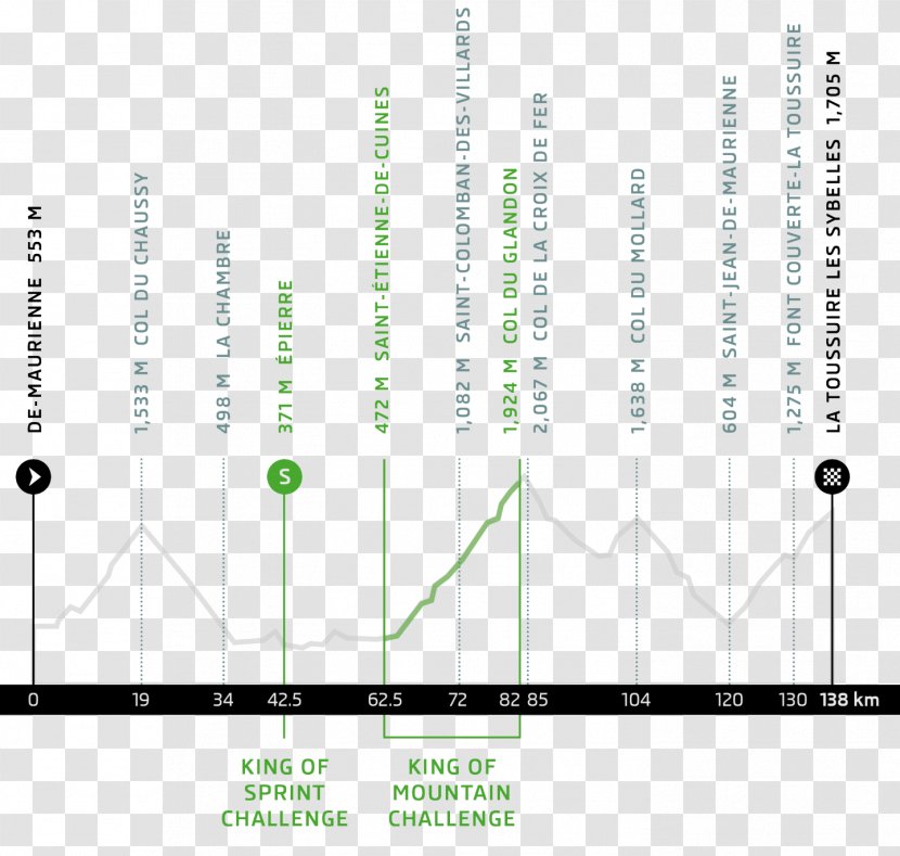 Line Angle Diagram - Text Transparent PNG