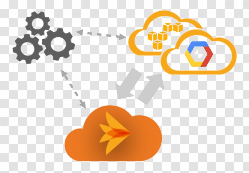 Computer Software Google Cloud Platform Data Storage Embedded Object-based Device - Text Transparent PNG