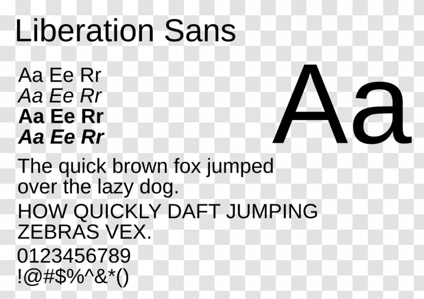 Liberation Fonts Typeface Monospaced Font - Sil Open License Transparent PNG