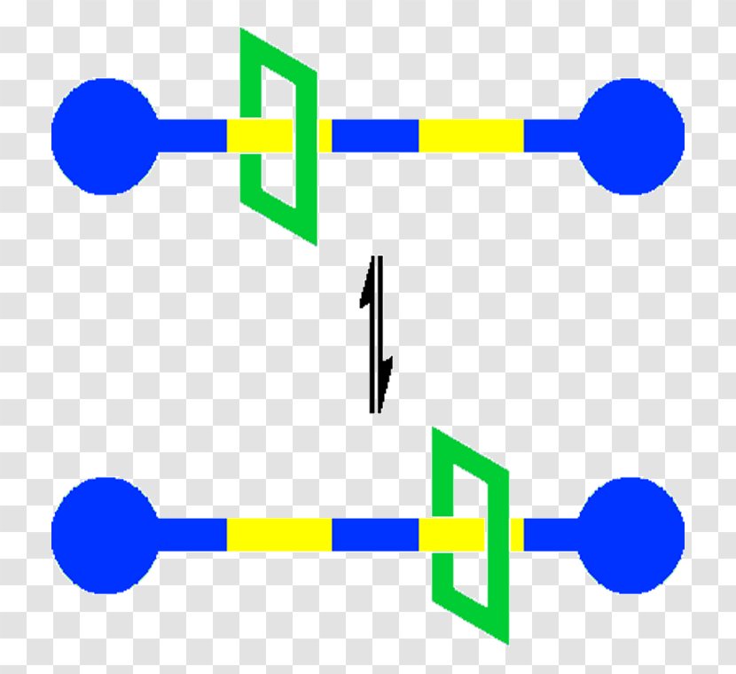 Molecular Shuttle Molecule Rotaxane Machine Chemistry - Technology Transparent PNG