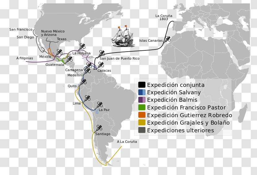 Balmis Expedition Spain Smallpox Vaccine Vaccination Transparent PNG