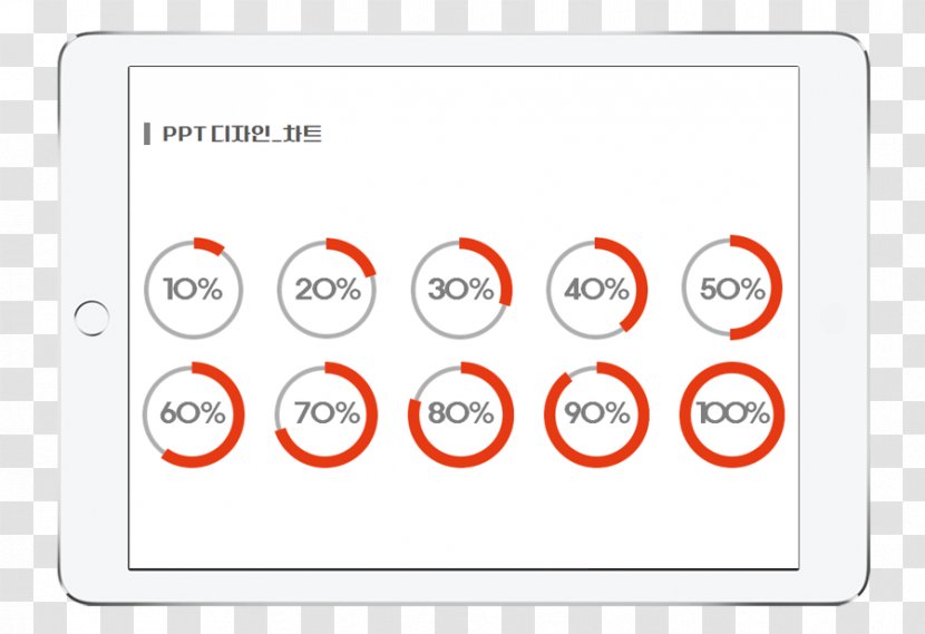 Percentage Chart Naver Blog - List Ppt Transparent PNG