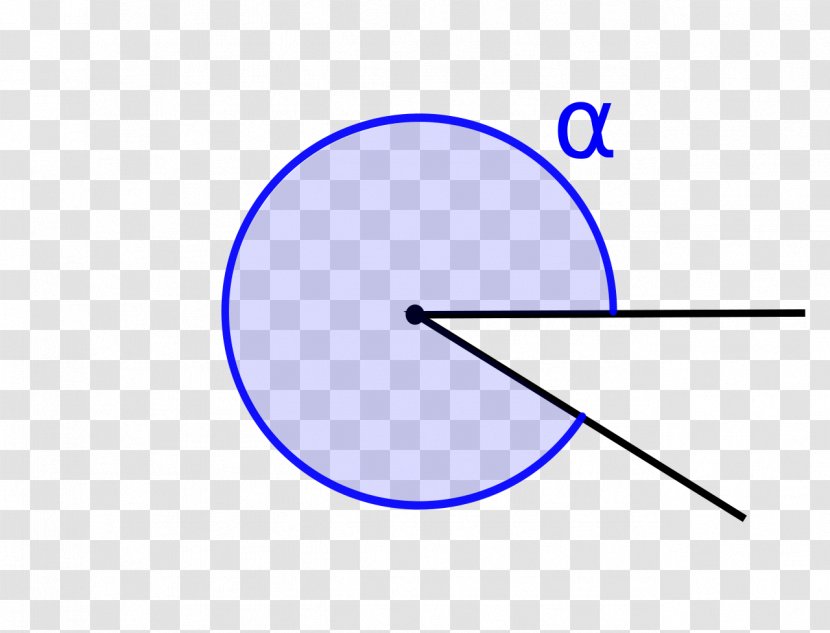 Acute And Obtuse Triangles Circle Wikimedia Commons Foundation - Angle Transparent PNG