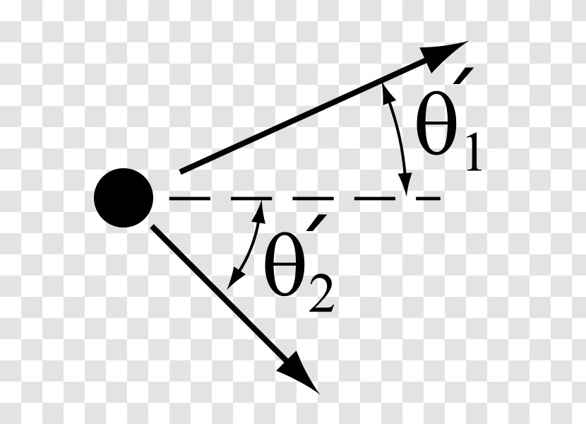 Spacetime Minkowski Diagram Coordinate Time Point - Heart - Space Transparent PNG