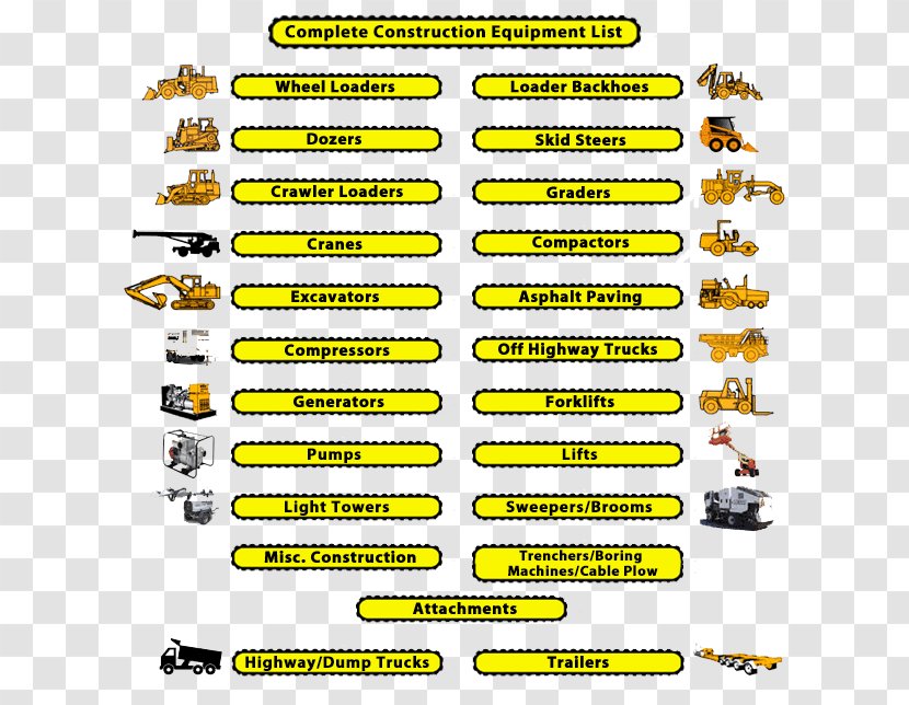 Heavy Machinery Caterpillar Inc. Equipment Operator Excavator Architectural Engineering - Area - Construction Tools And Helmet Transparent PNG