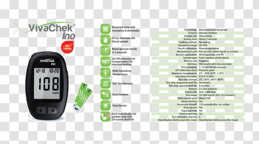 Bikroy.com VivaChek Laboratories, Inc Blood Glucose Meters Bangladesh - Brand - Resurgent India Ideas And Priorities Transparent PNG