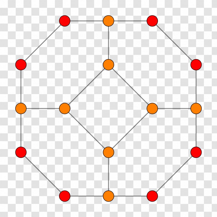 Truncated Octahedron Square Edge Archimedean Solid - Platonic Transparent PNG