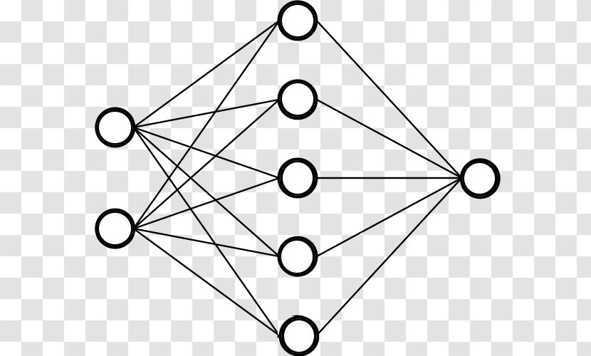 Artificial Neural Network Neuron Deep Learning Circuit Intelligence - Convolutional - Brain Transparent PNG