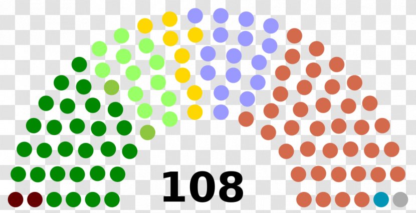 Northern Ireland Assembly Election, 2016 US Presidential Election United States Of America - Us - Congress Transparent PNG