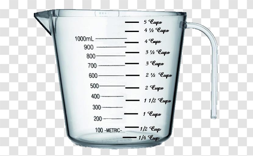 Measuring Cup Recipe Measurement Conversion Of Units - Drinkware Transparent PNG