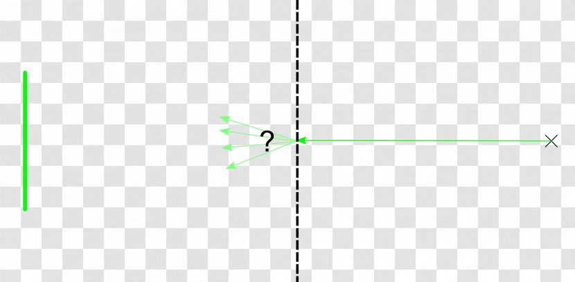 Line Point Angle Diagram - Rectangle Transparent PNG