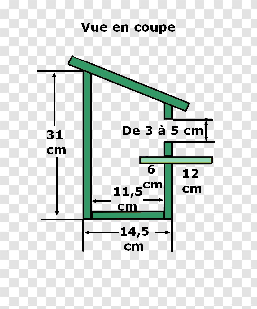 Mésange Bird Nest Box Wood - Diagram Transparent PNG