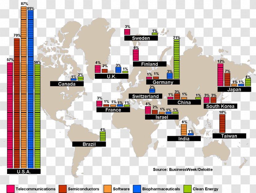 Economic Globalization Patrick Tuttofuoco: Revolving Landscape Empresa Economics - Country - Tuttofuoco Transparent PNG