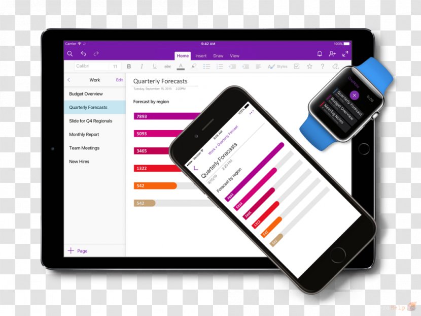 Microsoft OneNote Office 365 Evernote Computer Software - Electronics Transparent PNG