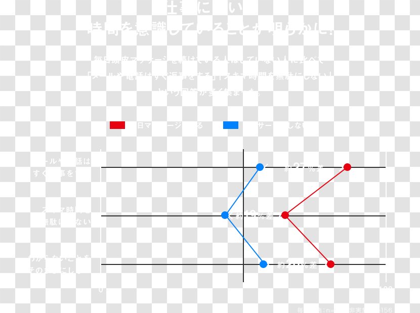 Line Point Angle - Area Transparent PNG