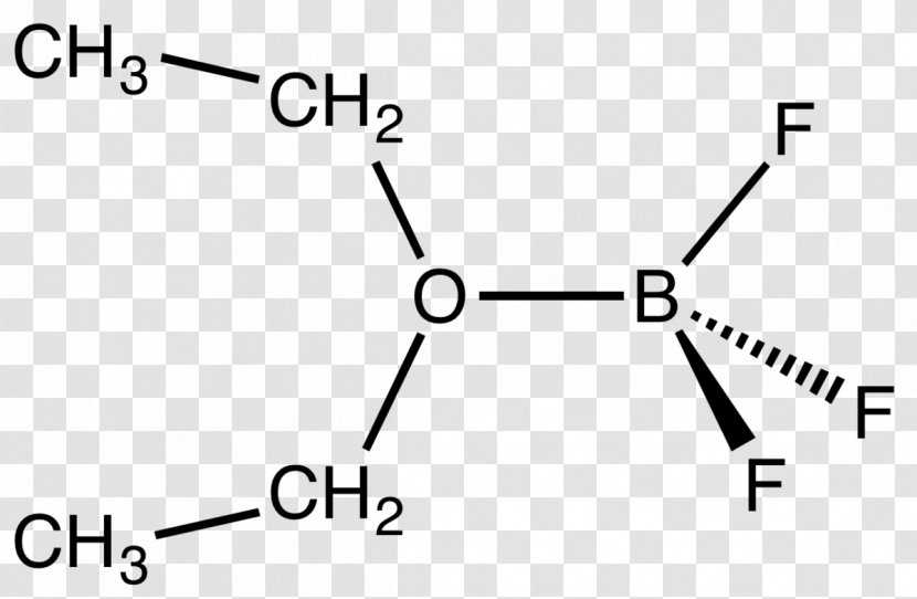 Linalool Cortisol Boron Trifluoride Etherate Linalyl Acetate Chemical Compound - Document - Substance Transparent PNG