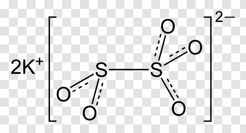 Sodium Metabisulfite Potassium Disulfite Sulfite - Salt Transparent PNG