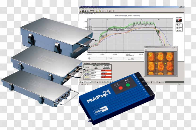 Datapaq Data Logger System Food Temperature - Processing - Poster Panels Transparent PNG