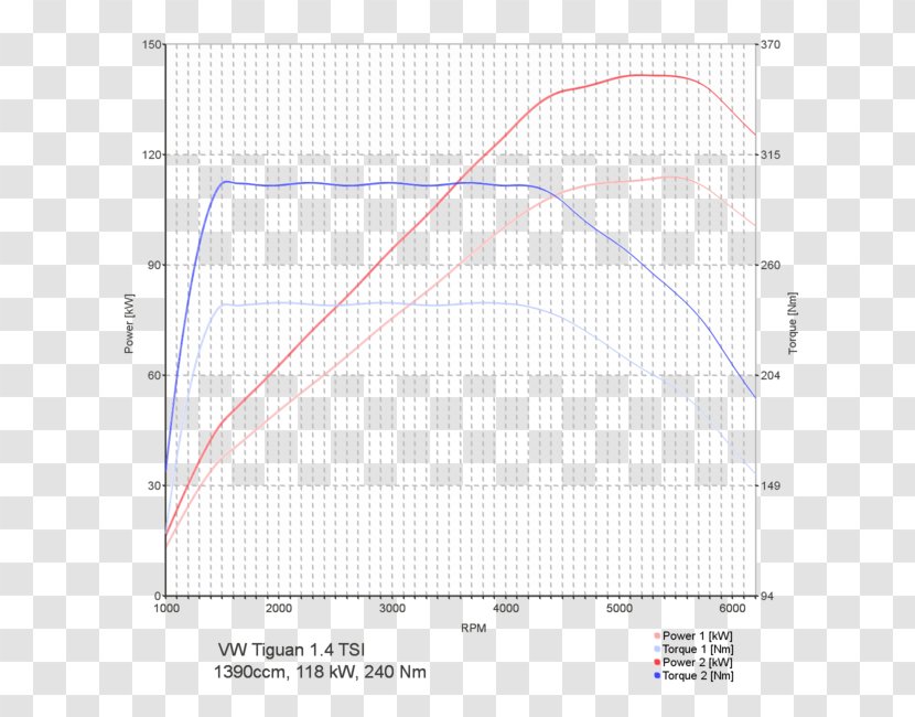 Line Angle Point Diagram Transparent PNG