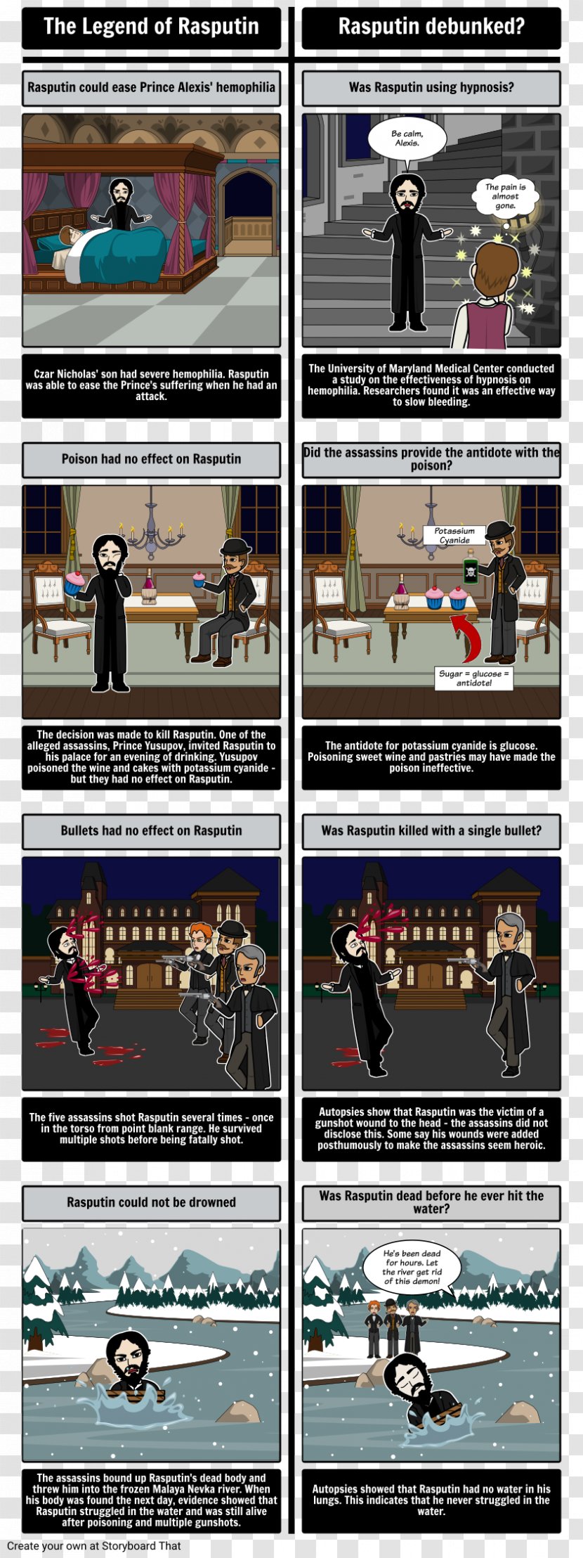 Russian Revolution The Communist Manifesto Rasputin File Animal Farm - Comics - Russia Transparent PNG