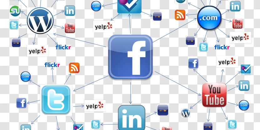 Social Network Media Computer Communication Internet Access - Campaigns Transparent PNG