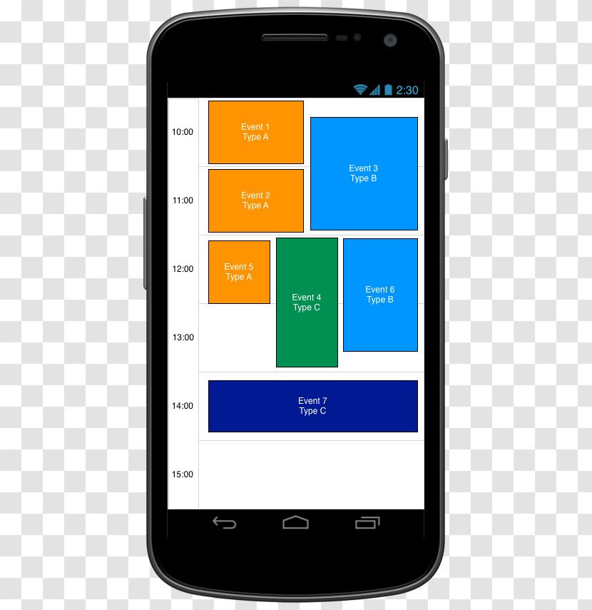 Android User Interface Design Page Layout Transparent PNG
