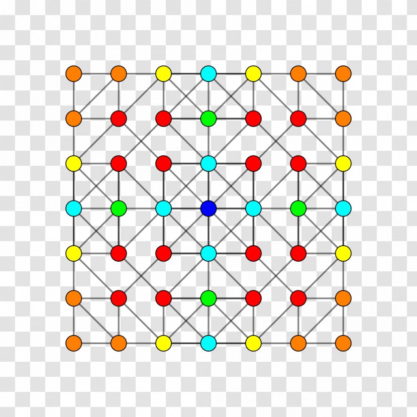 7-cube Cantic 6-cube Point Uniform 7-polytope - Symmetry - Cube Transparent PNG