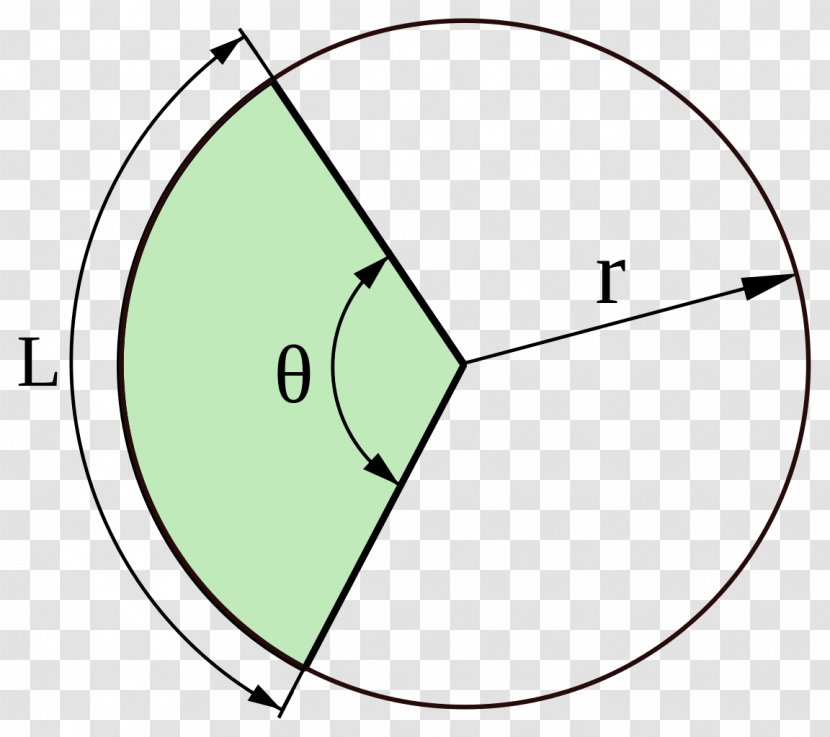 Circular Sector Circle Arc Disk Central Angle - Radius Transparent PNG