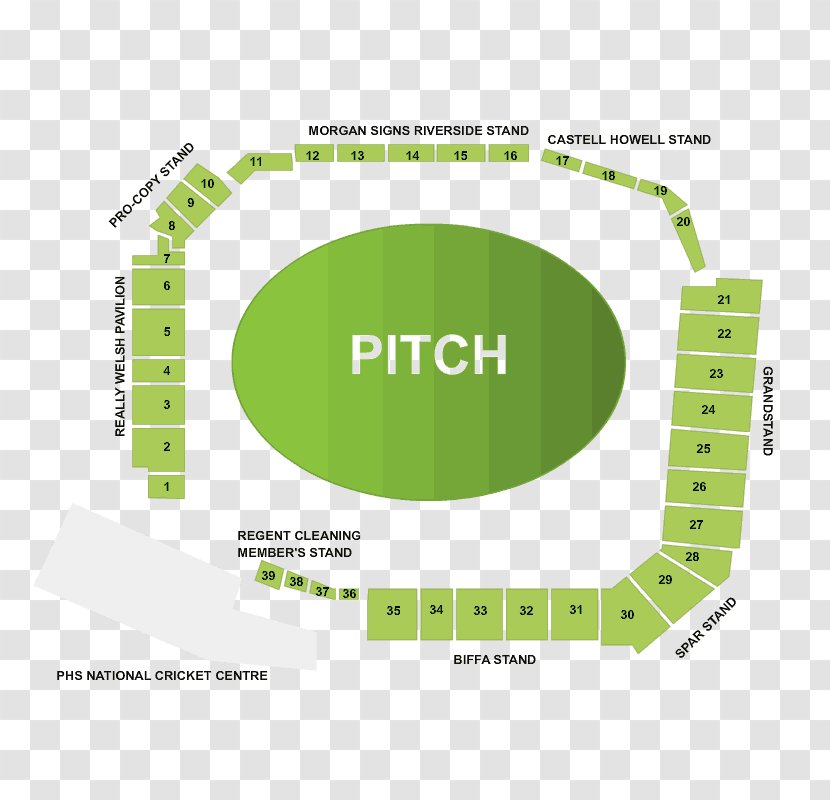 Area Brand Angle - Cricket Stadium Transparent PNG