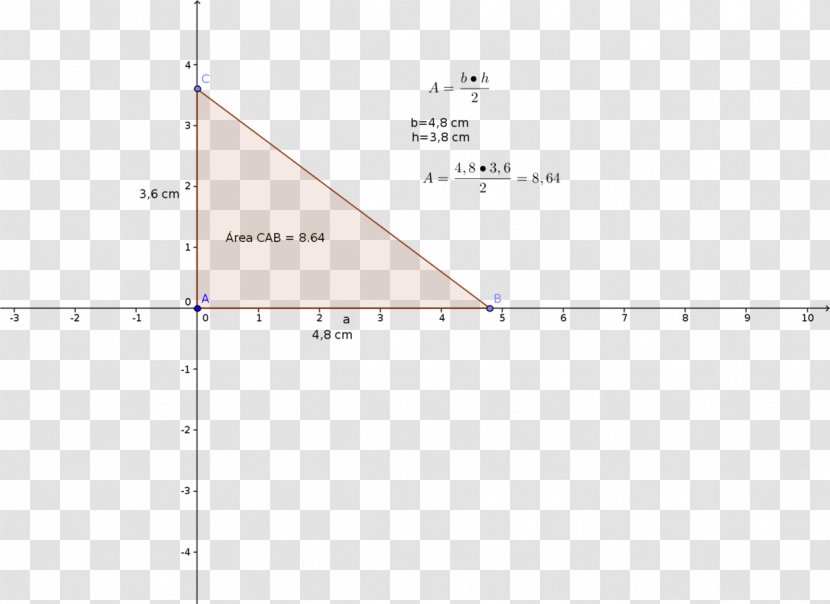 Line Angle Diagram - Plot Transparent PNG