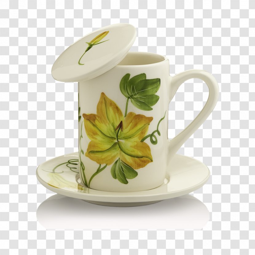 Munnar Tea Museum Aboca Coffee Cup Art - Teapot - Porcelain Transparent PNG