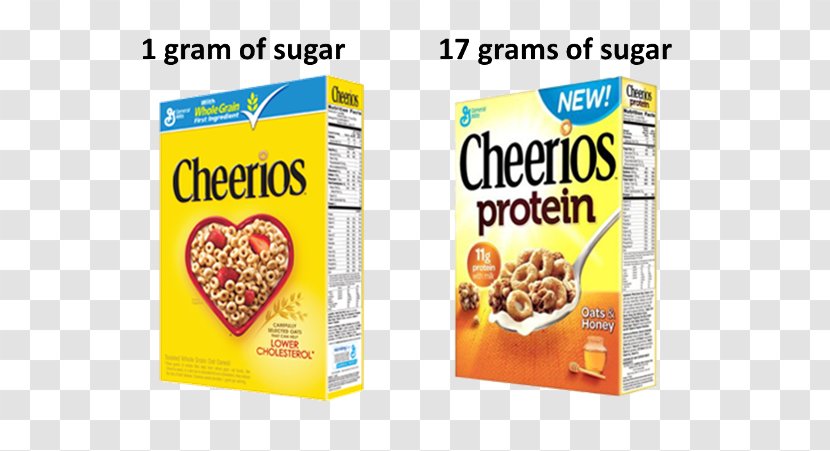 Corn Flakes Breakfast Cereal Honey Nut Cheerios General Mills - Snack Transparent PNG