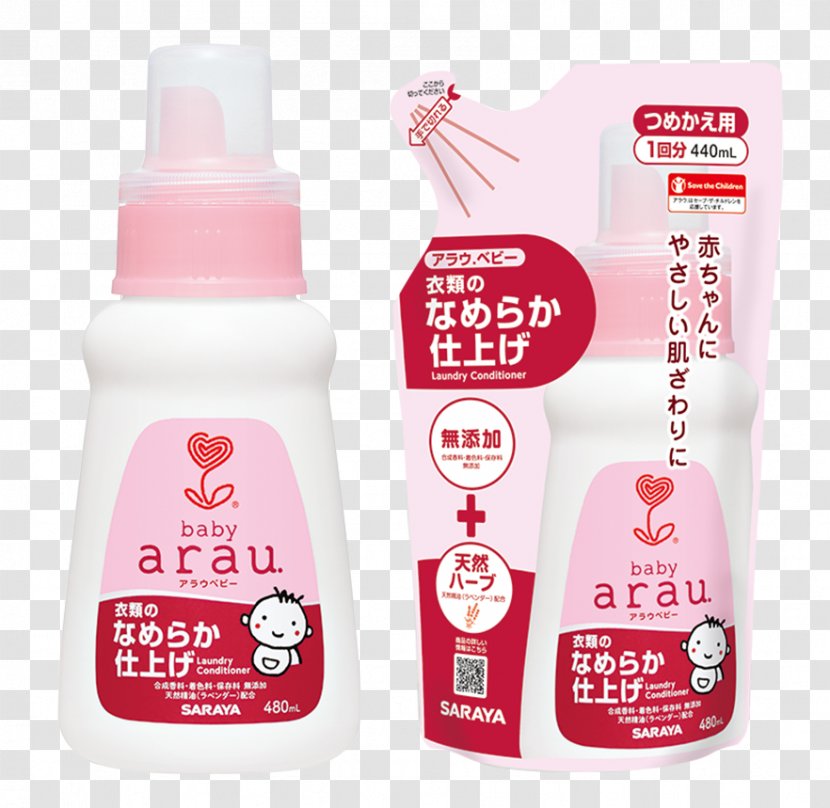 Arau Saraya Laundry Clothing Towel - Soap - MouthWash Transparent PNG