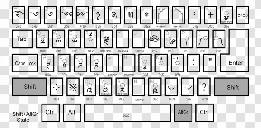 Computer Keyboard Numeric Keypads Space Bar Laptop Mouse - Area Transparent PNG
