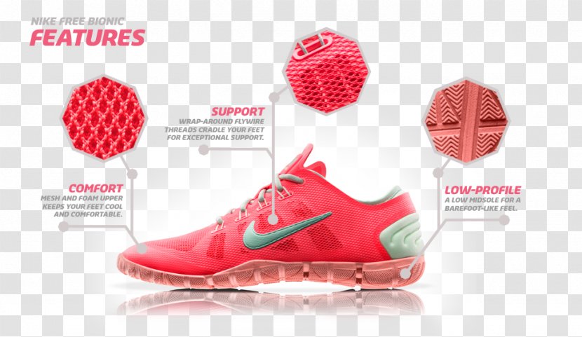 Nike Free Air Max Shoe Sneakers - Sportswear - Cross Training Transparent PNG