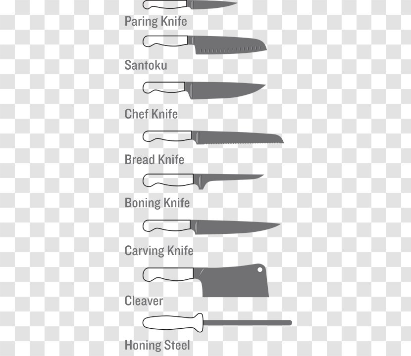 Throwing Knife Kitchen Knives - Hardware Accessory - Cutting Board Fish Transparent PNG