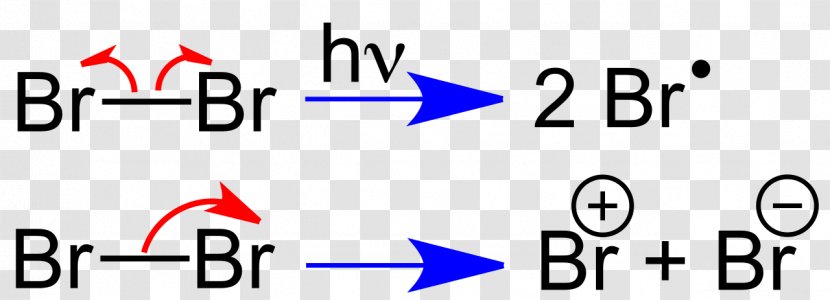 Arrow Number Symbol Chemistry - Heterolysis Transparent PNG