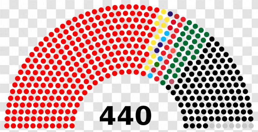 United States House Of Representatives Elections, 2016 2008 US Presidential Election - Republican Party - RUSSIA 2018 Transparent PNG