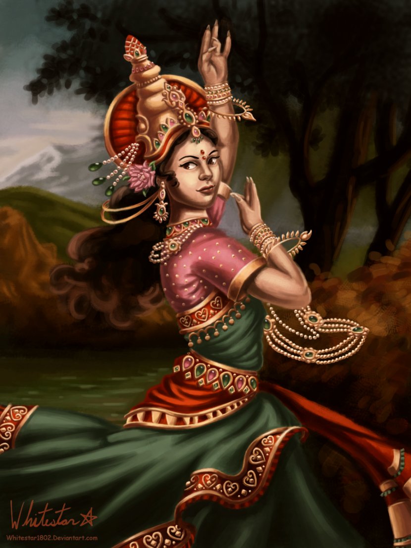 Shiva Soundarya Lahari Hanuman Lakshmi Hinduism - Tree Transparent PNG