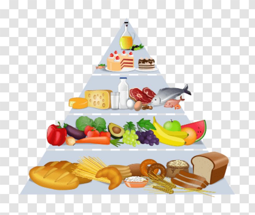 Health Food Pyramid Eating Vegetable - Cuisine Transparent PNG