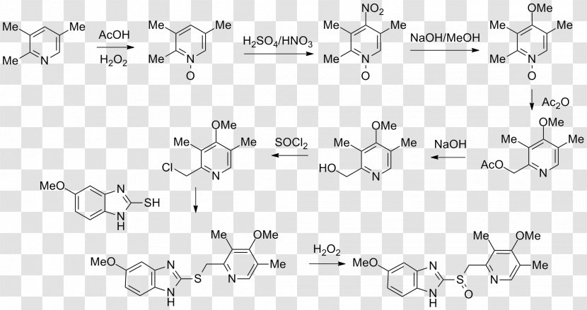 Esomeprazole Lansoprazole Pantoprazole Proton-pump Inhibitor - Frame - Silhouette Transparent PNG