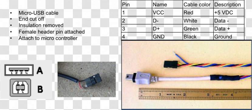 Passivity Line Electronic Circuit Component Angle - Usb - Wire Edge Transparent PNG