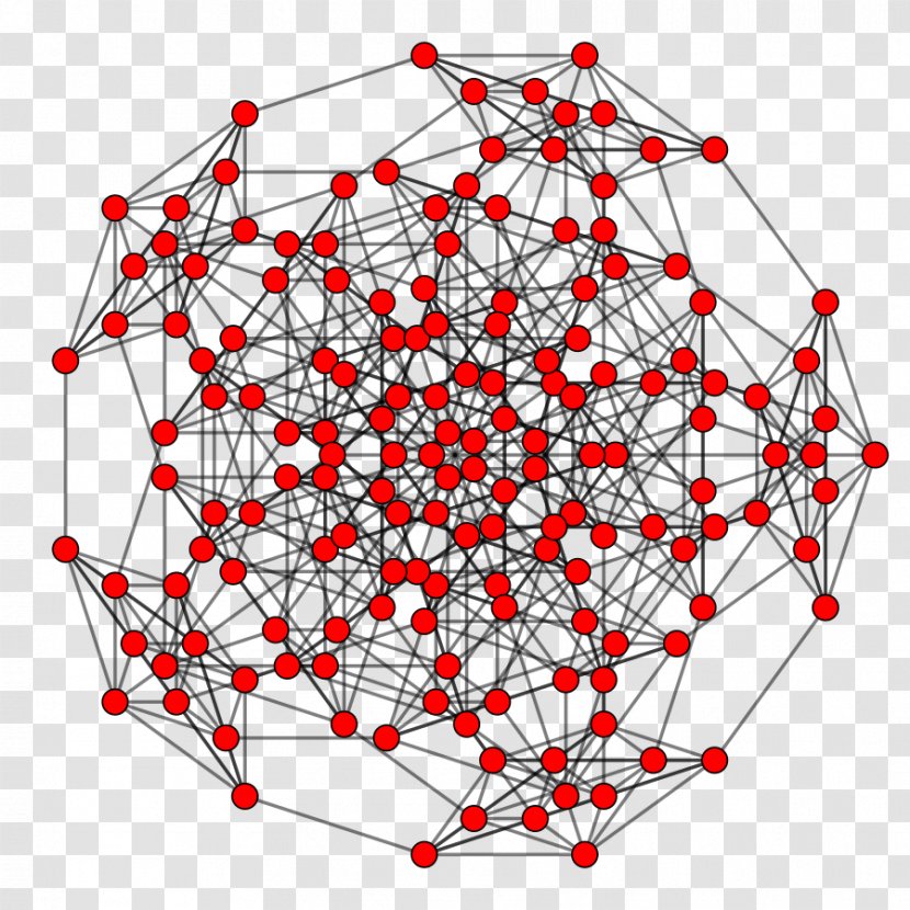 Cantic 5-cube 5-demicube Demihypercube 10-demicube - Hypercube Graph - 10demicube Transparent PNG