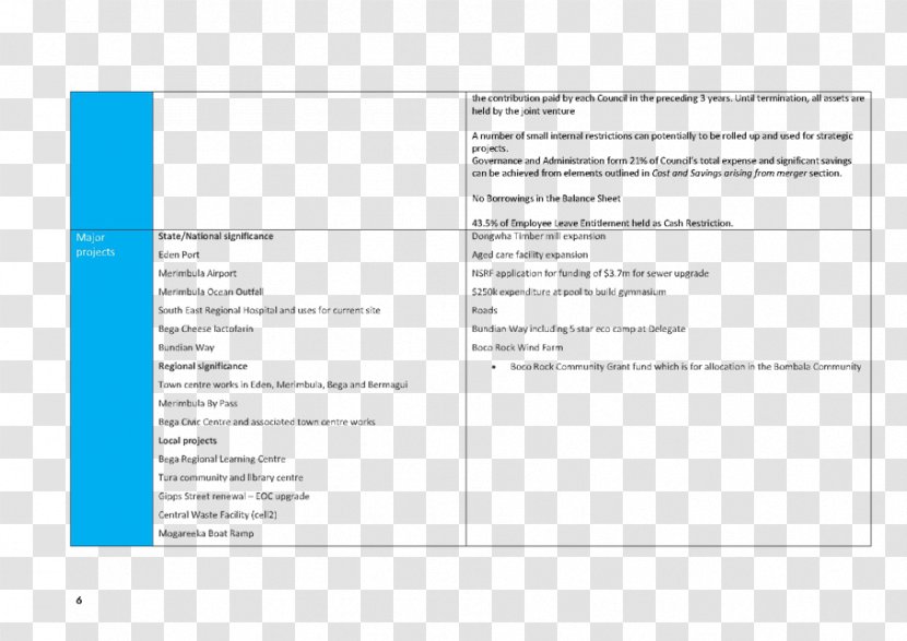 Screenshot Line Diagram Brand Font - Document Transparent PNG