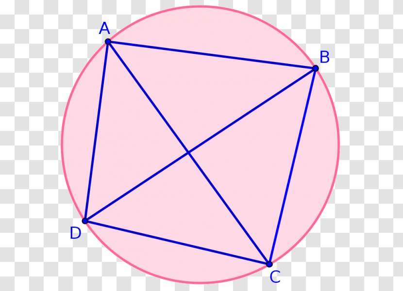 Triangle Circle Line Point - Microsoft Azure - Quadrilateral Transparent PNG